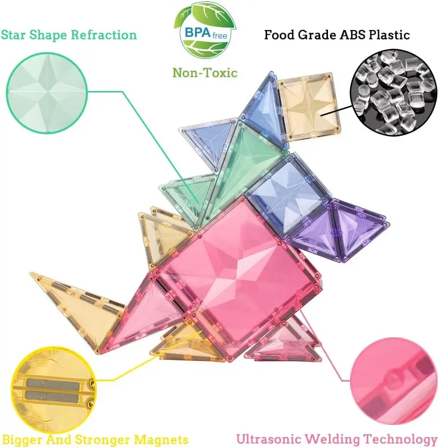 กระเบื้องแม่เหล็กระดับพรีเมียม 120 ชิ้น, กระเบื้องแม่เหล็ก, ก้านแท้, บล็อกแม่เหล็ก, กระเบื้องแม่เหล็ก, บล็อกแม่เหล็ก, แม่เหล็ก