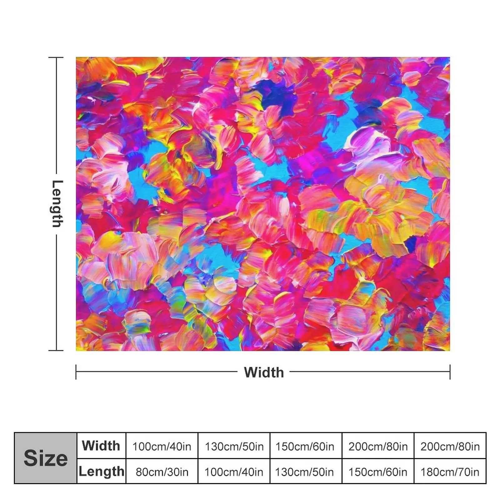 FLORAL FANTASY Bold Abstract Flowers Acrylic Textural Painting Neon Pink Turquoise Feminine Art Throw Blanket Shaggy Blankets