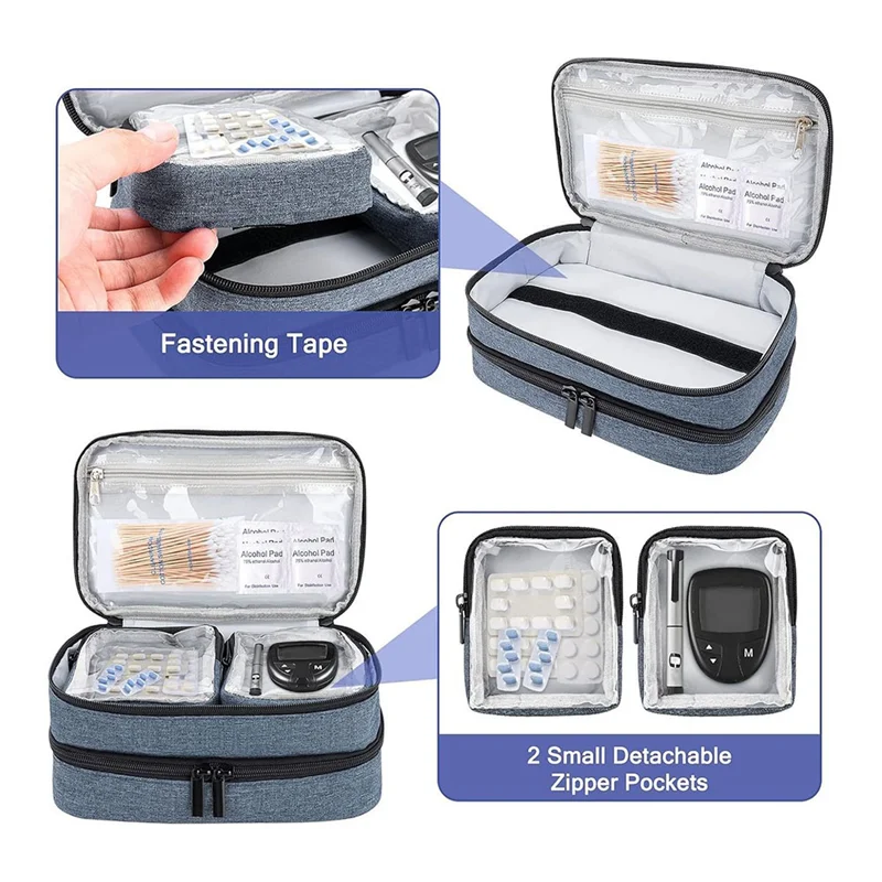 ABNO-ファミリー救急箱 緊急薬オーガナイザーバッグ 丸薬ボトル収納袋 薬オーガナイザー 空