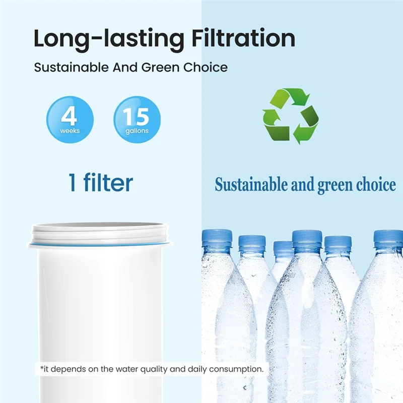 Abkp-4Pcs Water Fil… - image