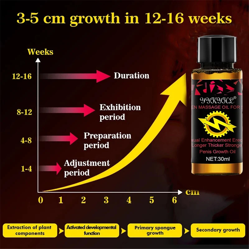 Penis Thickening Growth Enlarge Massage Enlargement Oils Man Big Dick Enlargment Liquid Cock Erection Enhance Men Health Care