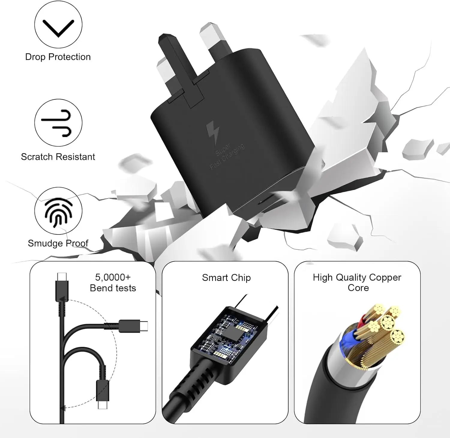 Samsung S25 S24 25W Superschnellladegerät USB Typ C Kabel Wandladegerät für Galaxy Z Flip Fold 7 6 5 4 3 S23 S22 Ultra A55 A54 A35 – Detail 5
