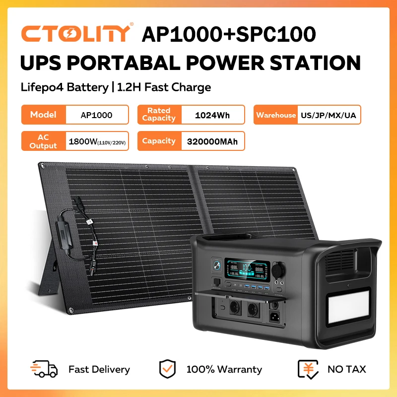Ctolity AP1000 1800…