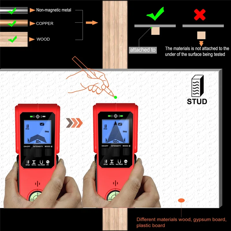 AB35-Wall Detector Multi-Function Metal Detector Punch Detection Wire Stud Detector With Magnetic Positioning
