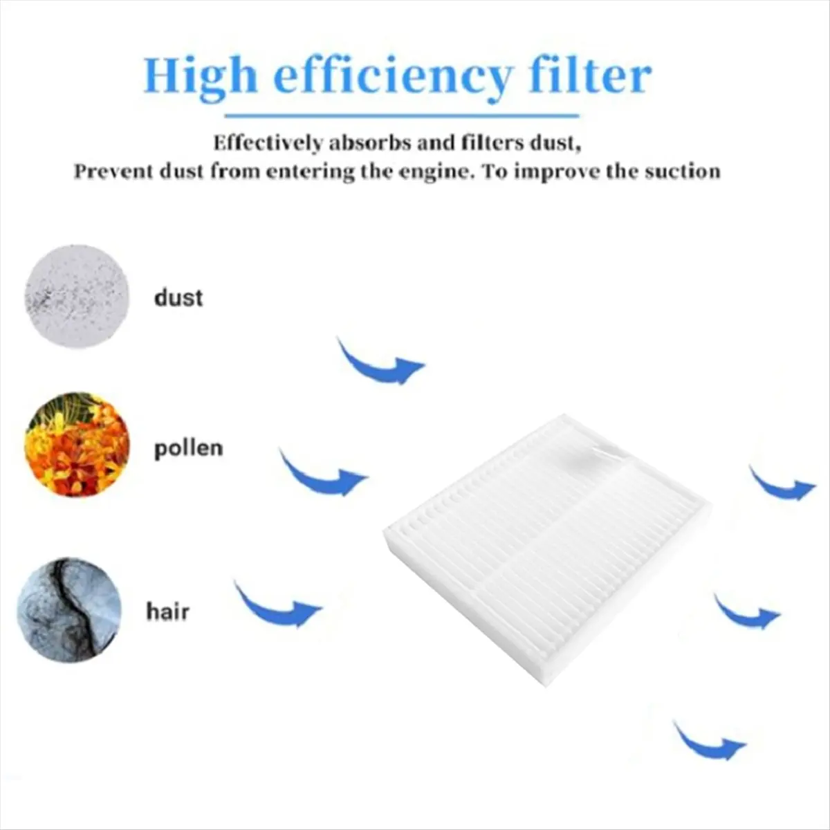 |Great Sell| 13PCS for Combo Essential /Vac Essential Y0112 Robot Vacuum Cleaner Parts Washable Main Side Brush Filter