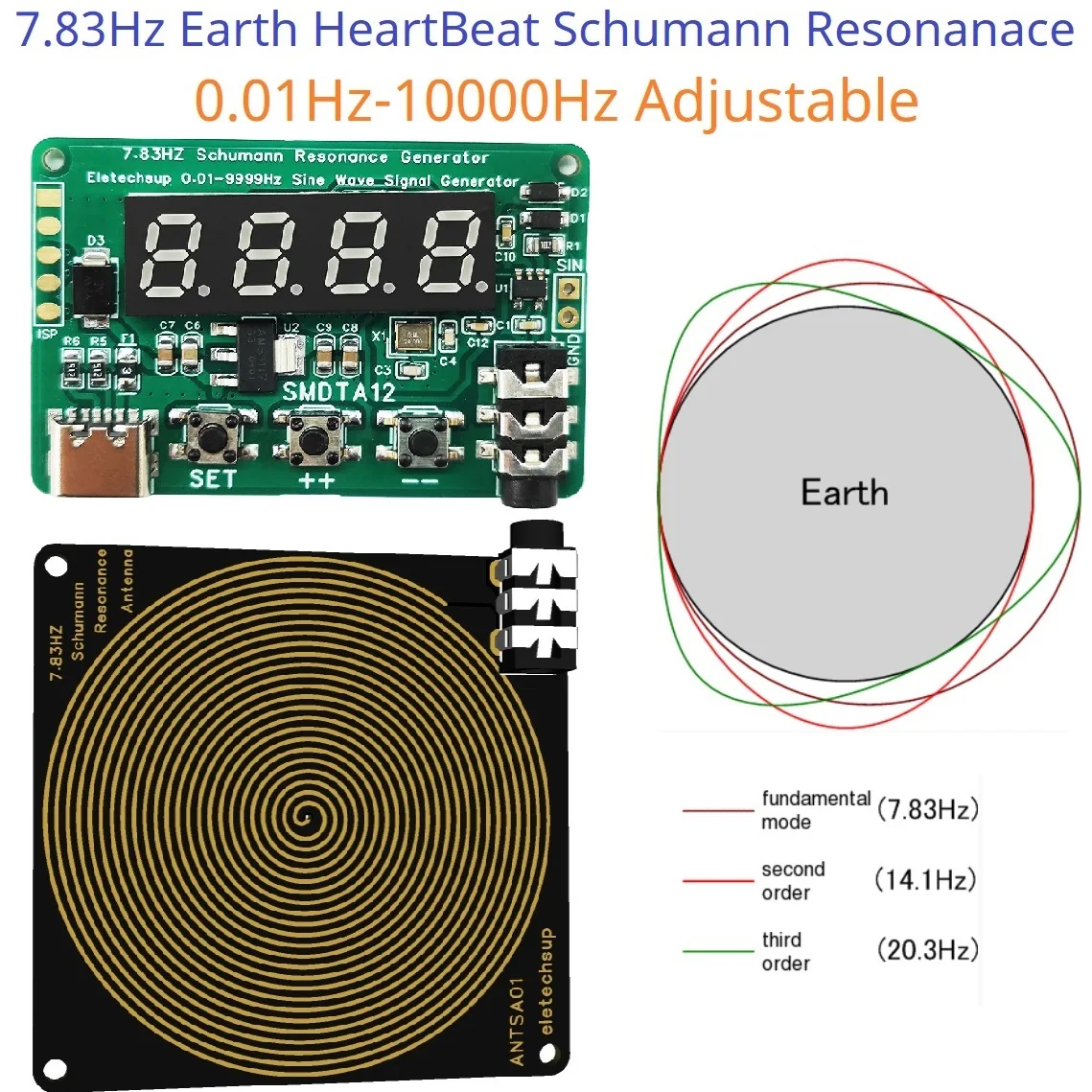 Frequency Continuously Adjustable  0.01Hz to 9999Hz  Sine Wave Resonance Generat Schumann Waves Resonance Generator 7.83Hz