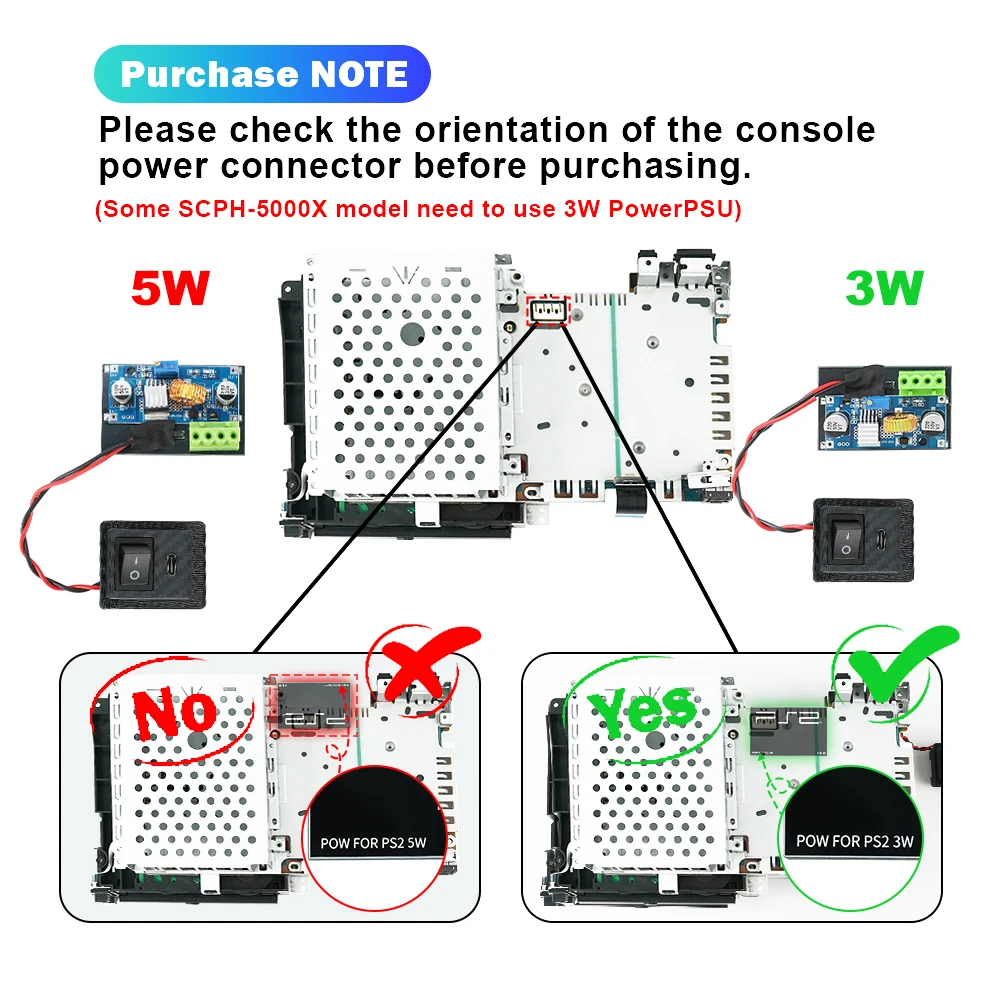 TicKnot استبدال نوع C PSU Mod للوحة الطاقة PS2 لوحدة التحكم PS2 الدهون 3XXXX/5XXX لوحة إمداد الطاقة