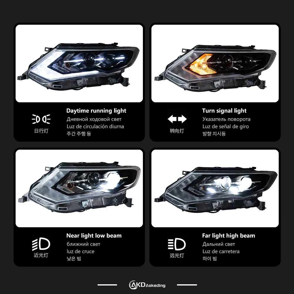 2 قطعة المصابيح الأمامية لنيسان X-trail 2017-2020 LED DRL العارض عدسة الديناميكية اكسسوارات السيارات #3