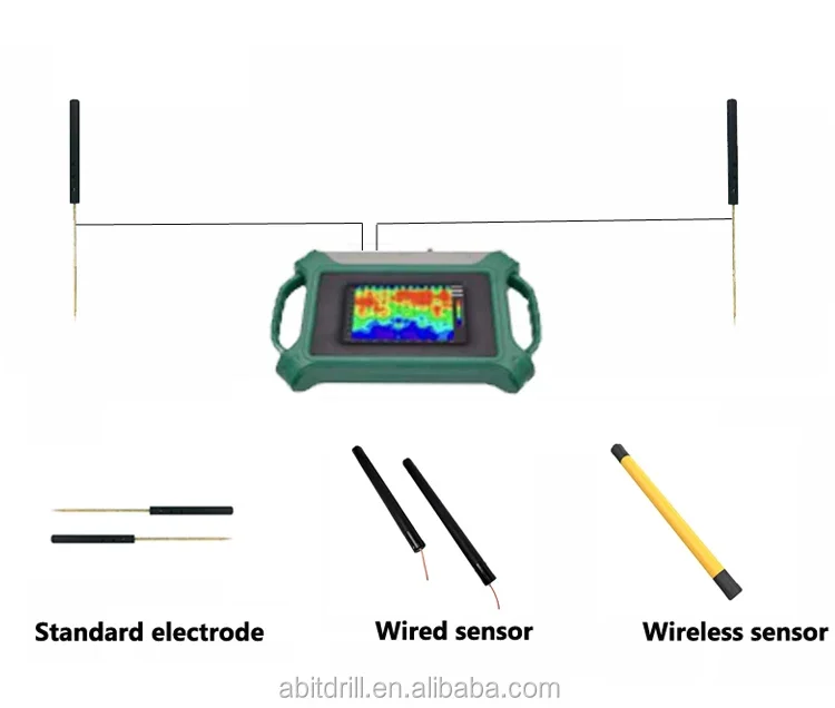 YYHC-Golden Rod Water Detector Deep Water Finde R/ Detector Underground Detection 100/200/300m Wireless