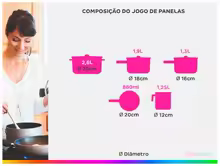 Diagrama detalhando as medidas e volumes das panelas, caçarolas e fervedor do kit Brinox