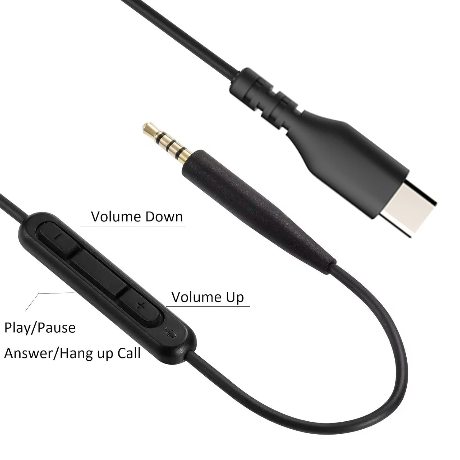 Type C Dac Audio Ca…