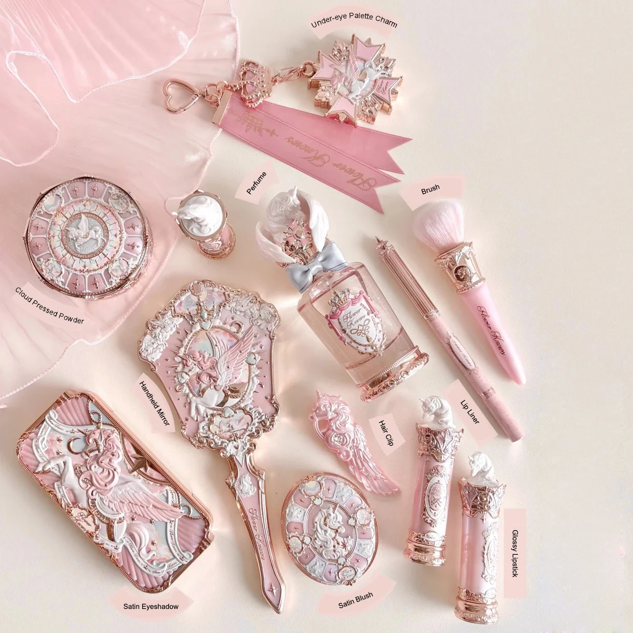 Thumbnail 3 - #15 Trending Cosmetic Sets Right Now