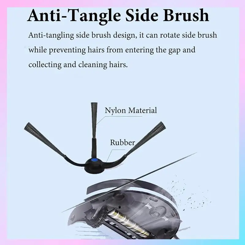 Abrg-Vacuum Cleaner… - image