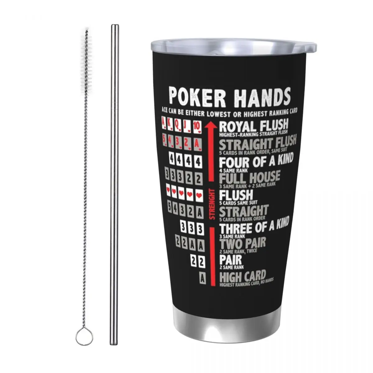 

Poker Hands Stainless Steel Tumbler Vacuum Insulated Mugs Thermal Cold Cups Straw With Lid 20oz