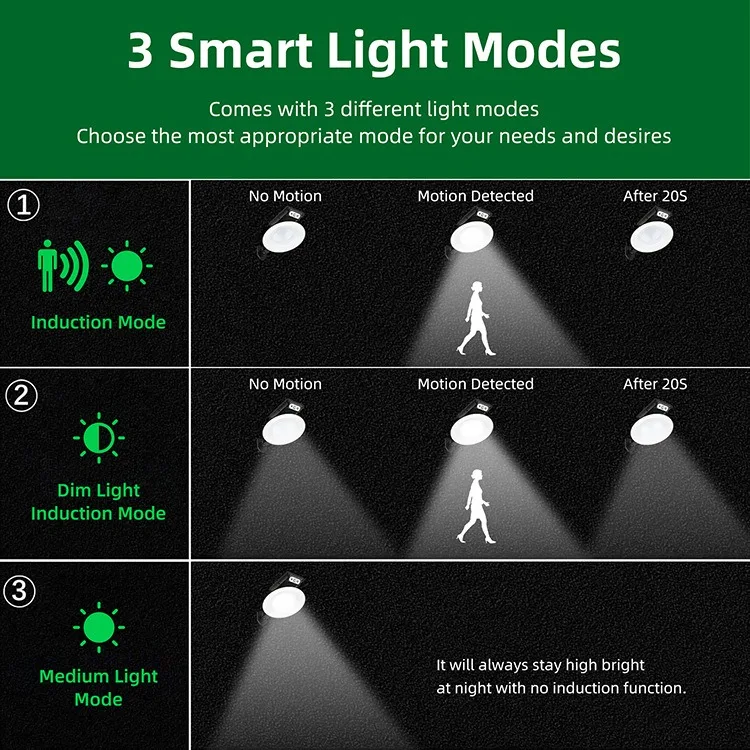 태양열 야외 모션 센스 라이트, IP65 방수 광각 조명, 안뜰 조명용 3 가지 작업 모드 램프, 1 개, 2 개