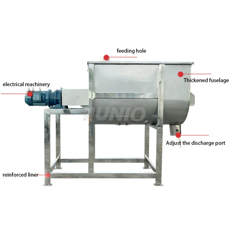 Hut Sale New Material Stainless Steel Mixer Food Granule Powder