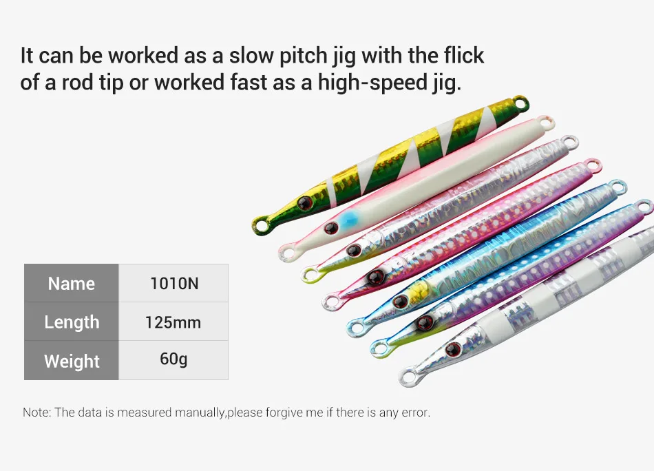 NOEBY Flaschen-Jig-Angelköder, 125 mm, 60 g, langsame Pitch-Jig, Hochgeschwindigkeits-Jig, sinkender Wobbler, künstlicher Köder, Jerking-Herbst-Metall-Jig – Detail 2