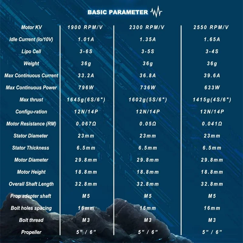 Flash Hobby K2306.5 ブラシレスモーター FPVモーター 1900 / 2300 / 2500KV 35A-40A ESC 高性能レーシングクアッドコプター FPVドローン ギフト