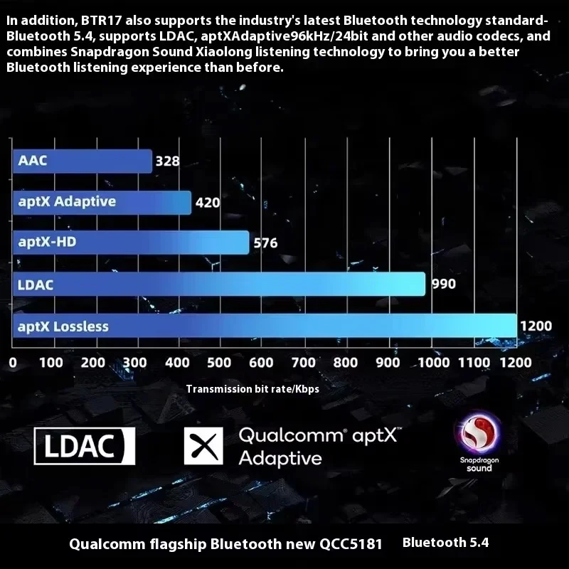 FiiO KA17 Penguat Daya Headphone Portabel Audio HIFI