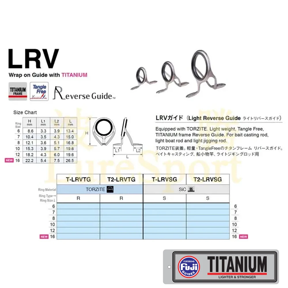 

2 шт. Титанивая рамка FUJI T-LRVTG TORZITE кольцо T-LRVSG SIC кольцевая направляющая стержень строительный компонент ремонт DIY аксессуар Япония