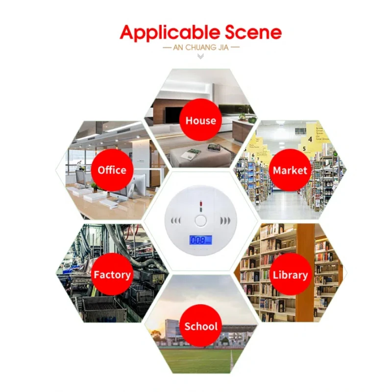 Thumbnail 3 - #49 Latest Carbon Monoxide Detectors Offers