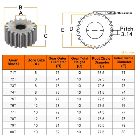 Spur Gear 1M-71T/72T/73T/74T/75T/76T/77T/78T/79T/80Teeth SC45# Carbon Steel Material Cylindrical Gear Transmission Accessories