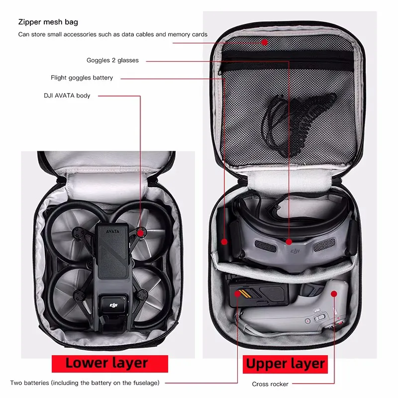 Portable Case Foldable Mini Double-layer Bag Handbag Motion Control Joystick Goggles 2 Glasses for DJI AVATA 1 Drone Accessories