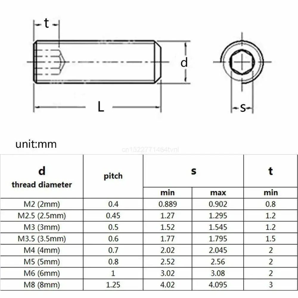 黒合金鋼製六角穴付きねじセット,10個または50個,モデル番号m2 m2.5 m3 m3.5 m4 m5 m6 m8 din916,六角穴付き,アレンカップポイント
