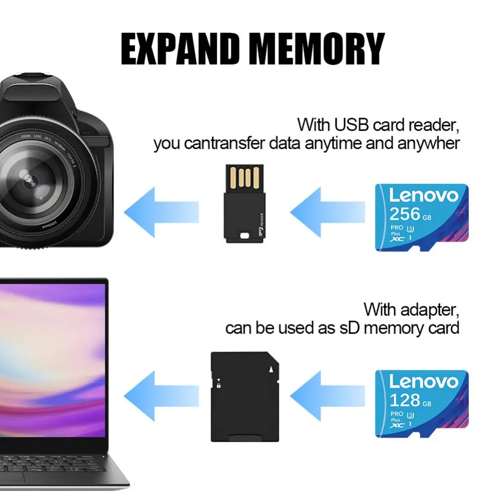 Lenovo Micro TF SD Card Blue Memory Card With SD Adapte 64gb Micro Card 128GB C10 A2 U3 TF Flash Cards 512GB Cartao De Memoria