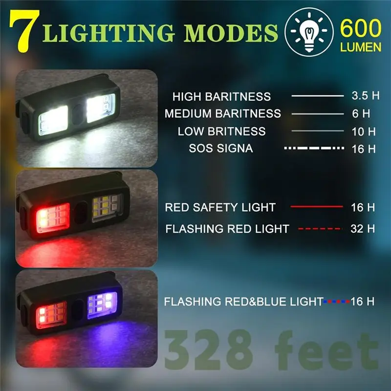 A25P LED مصباح يدوي تشغيل كليب أضواء هدية أضواء الدراجة السلامة للكلاب المشي في الليل