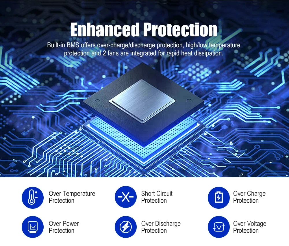 ATEM POWER 518Wh DC AC 500W Baterai Lithium Bank Pembangkit Listrik Portabel dengan Port USB Tipe C untuk Berkemah Di Luar Ruangan