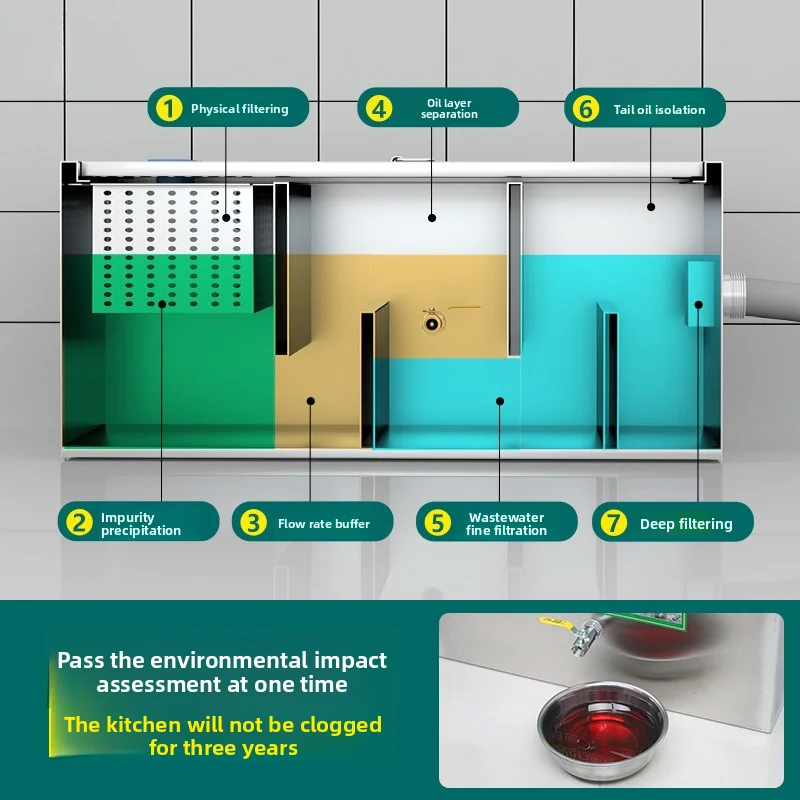Commercial Stainless Steel Grease Interceptor Oil Water Separator for Kitchen Use