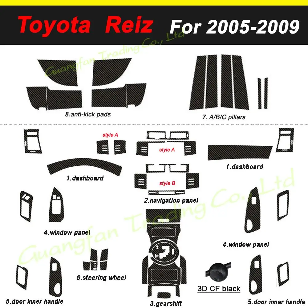 

For Toyota Reiz 2005-2009 3D/5D Carbon Fiber Car Interior Cover Center Console Color Stickers Decals Parts Product Accessories