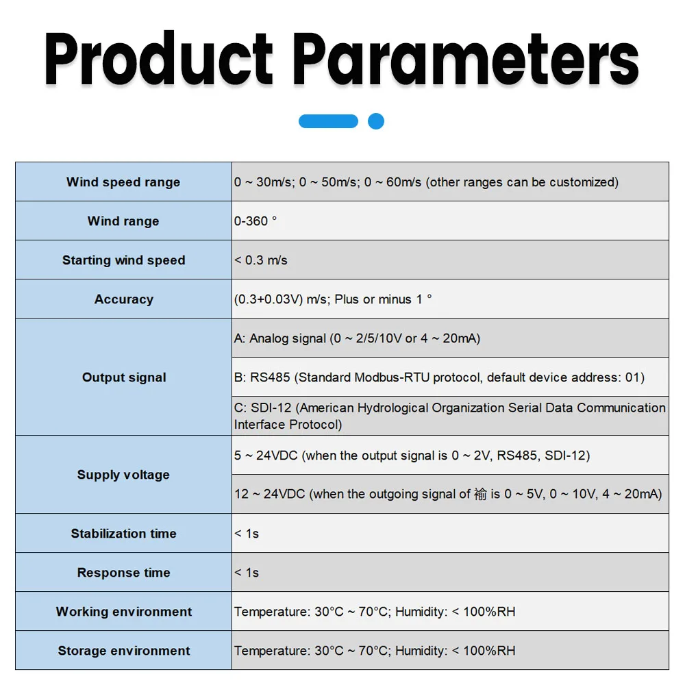 0-30m/s Aluminum Alloy Integrated Wind Speed Direction 360 Degrees Sensor All-in-one Weather Measurement Transmitter RS485 0-5V