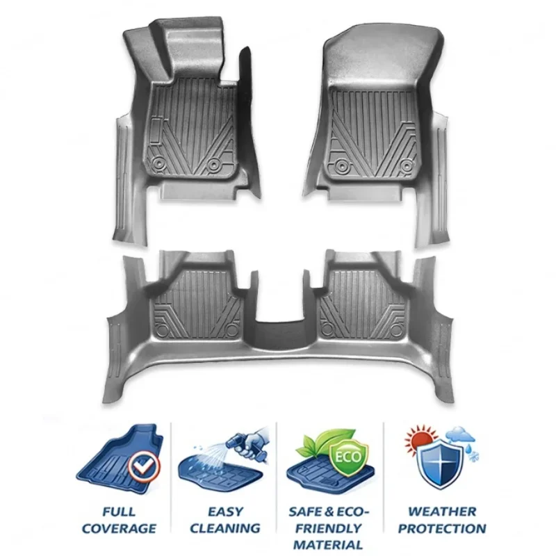Durable‑Built Factory‑Price TPE Waterproof 3.5mm Thick Car Floor Mats Full‑Protection