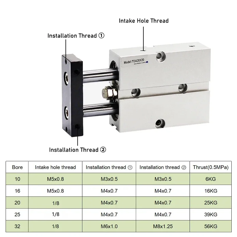 Pneumatikzylinder der TN-Serie, Doppelstangenzylinder, Bohrung TN10, TN16, TN20, TN25, TN32, Hub 5 mm, 10 mm, 20 mm, 30 mm, 40 mm, 50 mm, Luftzylinder