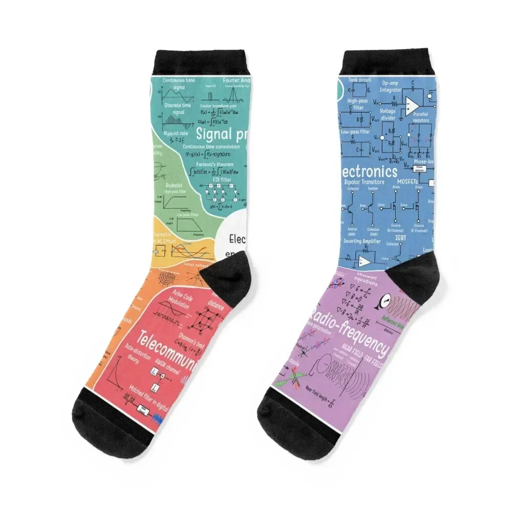 The Map of Electrical Engineering Socks sheer Thermal man winter moving stockings custom sports Man Socks Women's