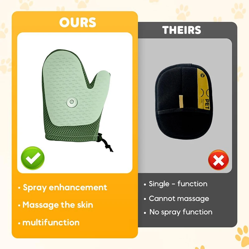 Thumbnail 3 - #27 Best Dog Bathing Brushes to Buy In 2026