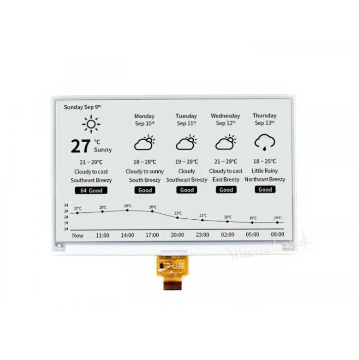 

Waveshare 7.5inch E-Ink Raw Display 800x480 Black White e paper SPI interface compatible with Raspberry Pi 2B/3B/3B+/Zero/Zero W