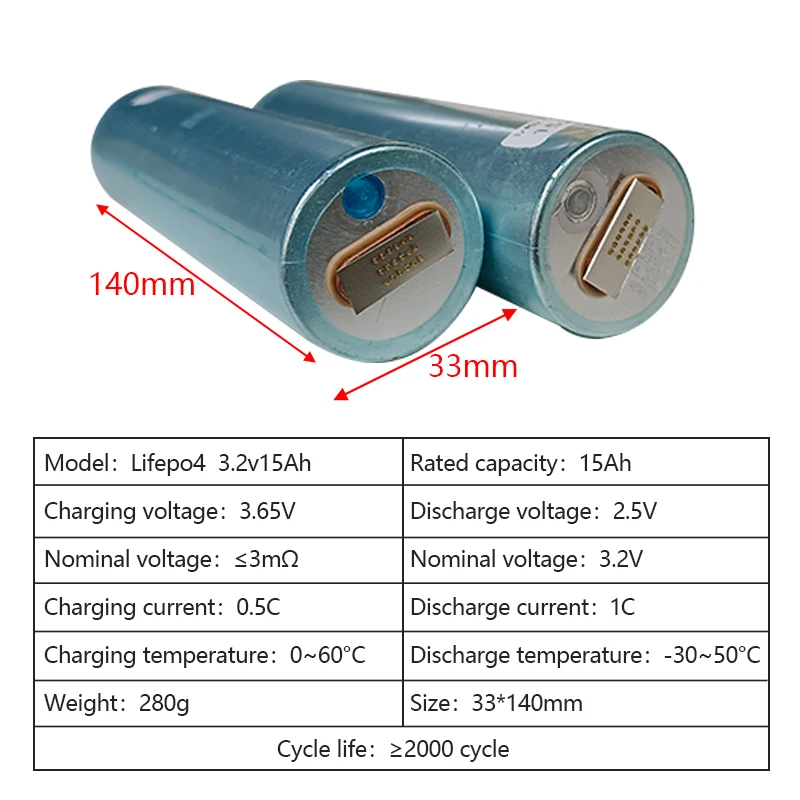 For EV RV Solar Energy Storage Photovltaic Storage Street lamp Gotion 33140 15ah Lifepo4 14ah 15.5ah 20ah 22ah Lithium Battery