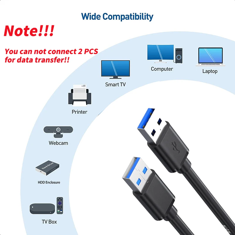 USB 3.0 Cable with Double USB A Male Plug Short USB 3.0 Male to Male Cord for HDD Enclosure,USB 3.0 hub,Cooling fan,USB Switch