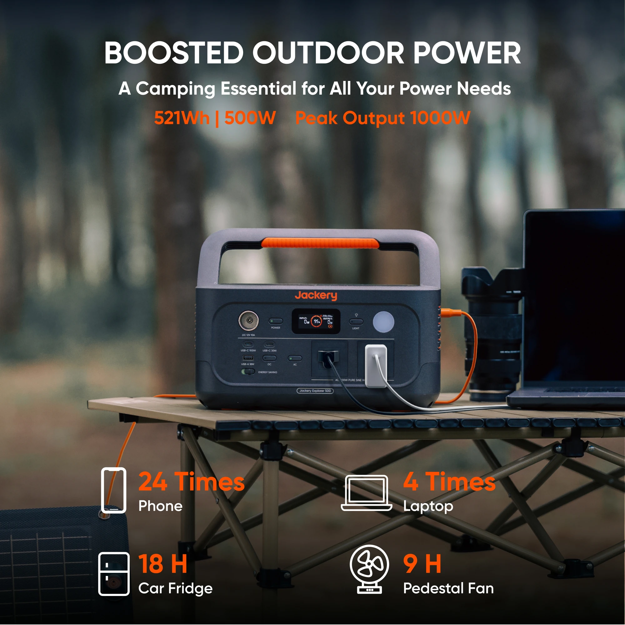 Jackery Portable Power Station Explorer 500 v2 and Carrying Case (S), Solar Generator for Home Use, Emergency Backup, Road Trip
