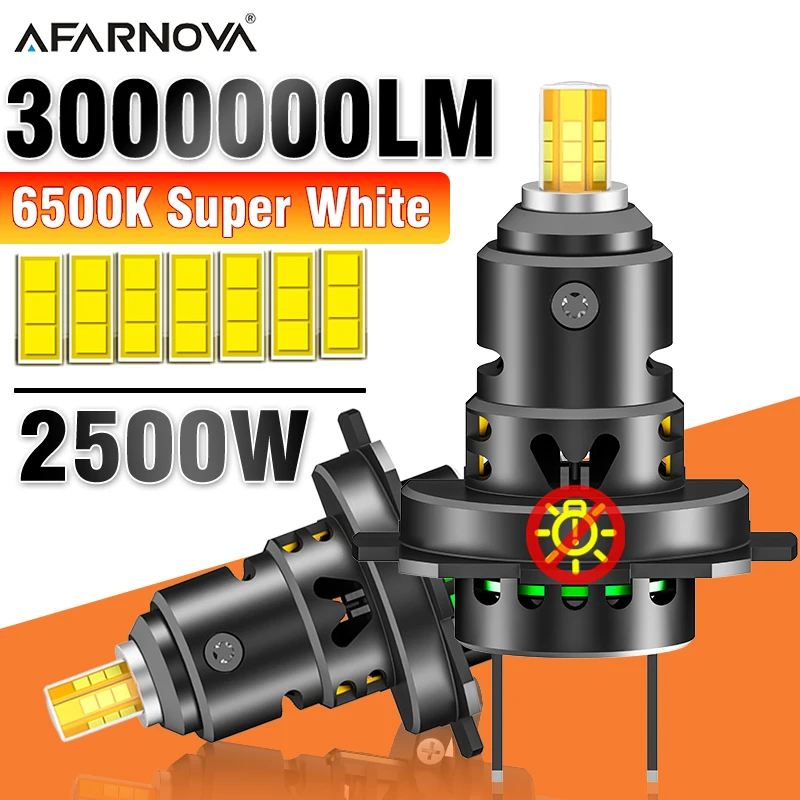 

2500W 360 3D Mini H7 LED Car Headlight Bulb Canbus 3000000LM Light for Car Turbo 1:1 H7 LED HeadLamp 6500K 12V Wireless with Fan