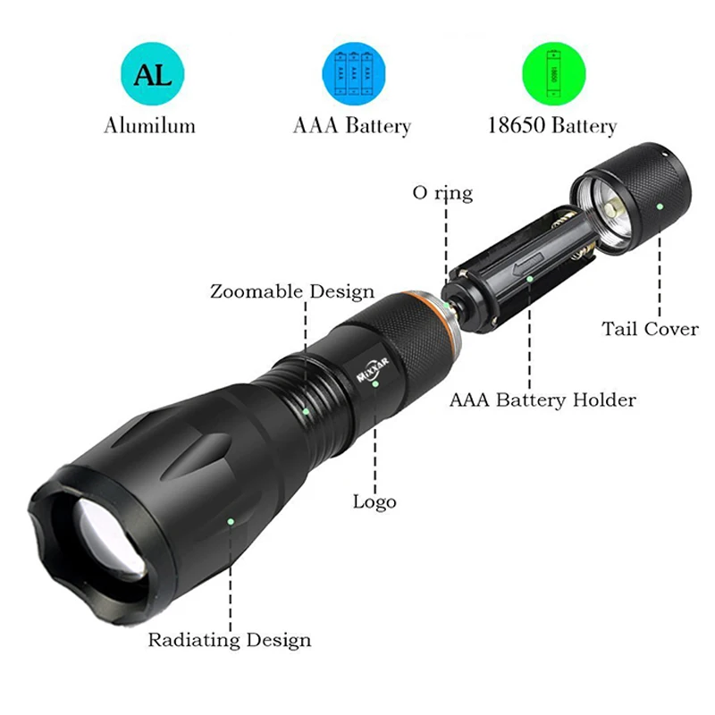 ZK30 14000 Lumens L2/V6 Bike/Cycling Light for Bike Front Led Bike Flashlight/Headlight Waterproof Rechargeable 18650