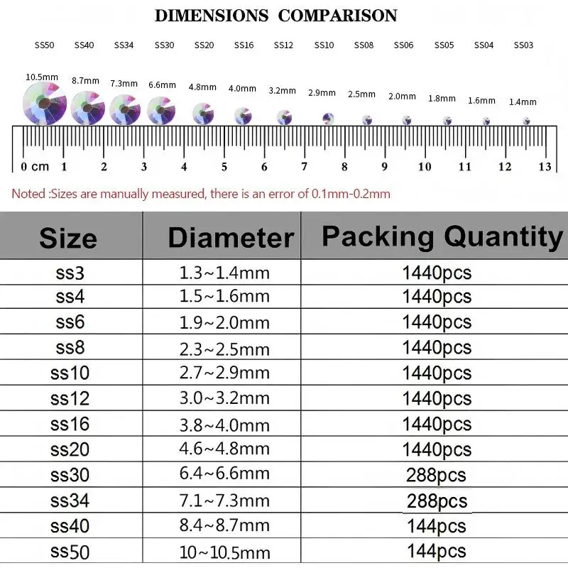 Рисунок 6 - Супер блестящие кристаллы AB без горячей фиксации