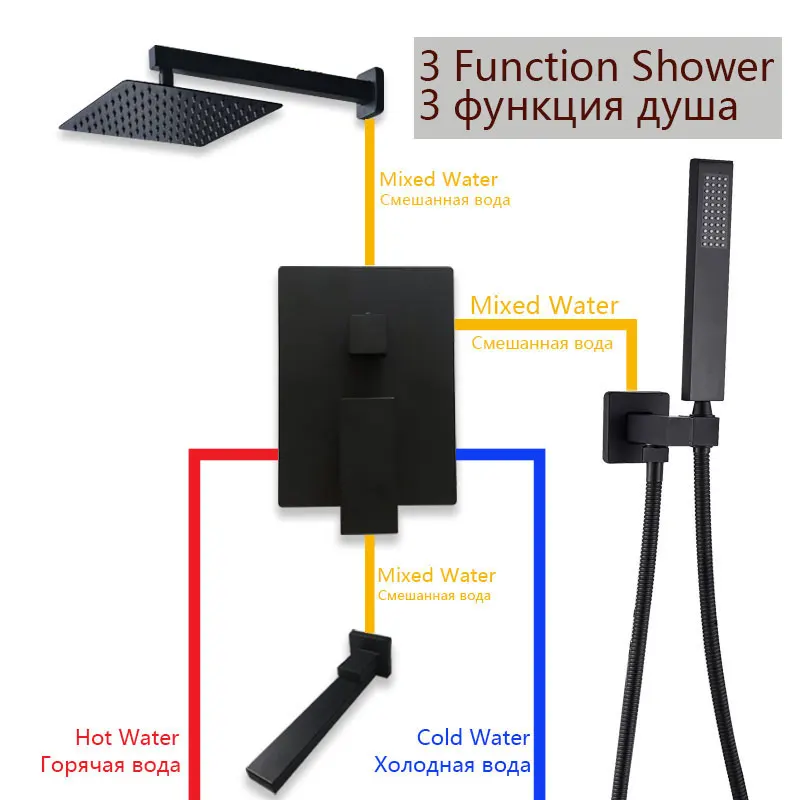 Luxury Black Bathroom Faucet Set Hidden 3 Way Brushed Gold 8inch Shower Head System Bathtub Hot and Cold Mixed Faucet Shower Set