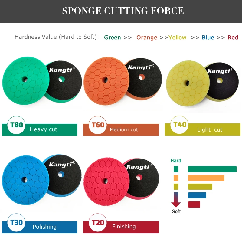 3/5/6/inch Car Polishing Pad Kit Set Self-Adhesive Buffing Waxing Sponge Wool Wheel Polishing Pad For Car Polisher Drill