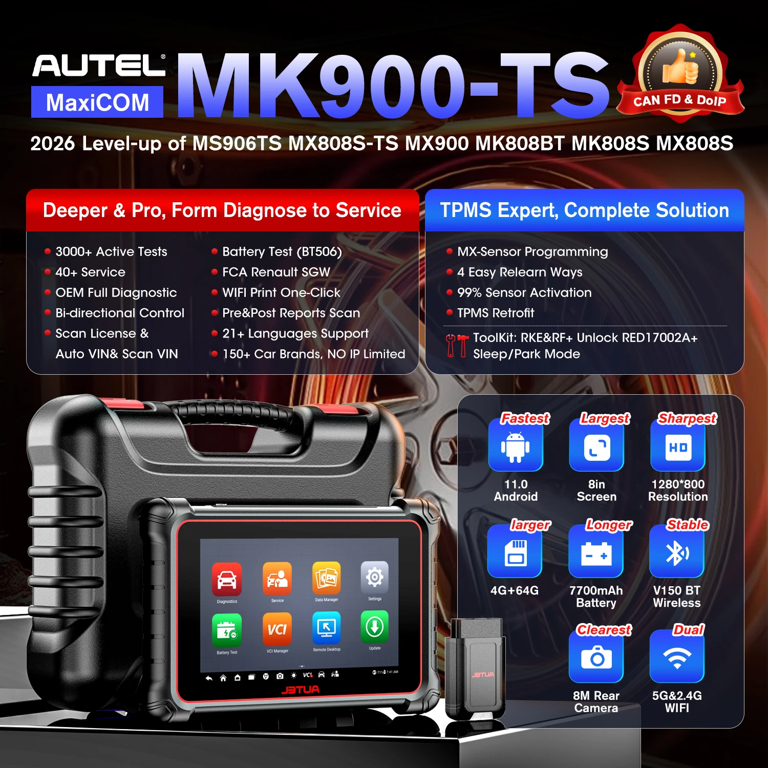 Autel MaxiCOM MK900-TS Scanner - Autel Maxicom Mk808 avis et prix
