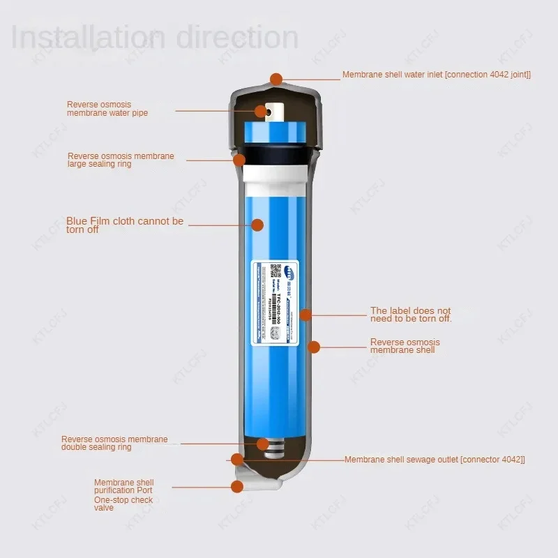 1Pcs 50/75/100/GPD Home Kitchen Reverse Osmosis RO Membrane Replacement Water System Water Filter Purifier Drinking Treatment