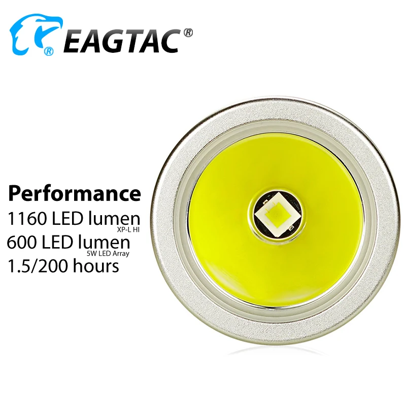 EAGTAC PX30LC2-DR الناشر XPL HI LED 1760 Lm USB مصباح يدوي قابل لإعادة الشحن Nichia 219C 18650 وشملت CR123A التخييم القراءة
